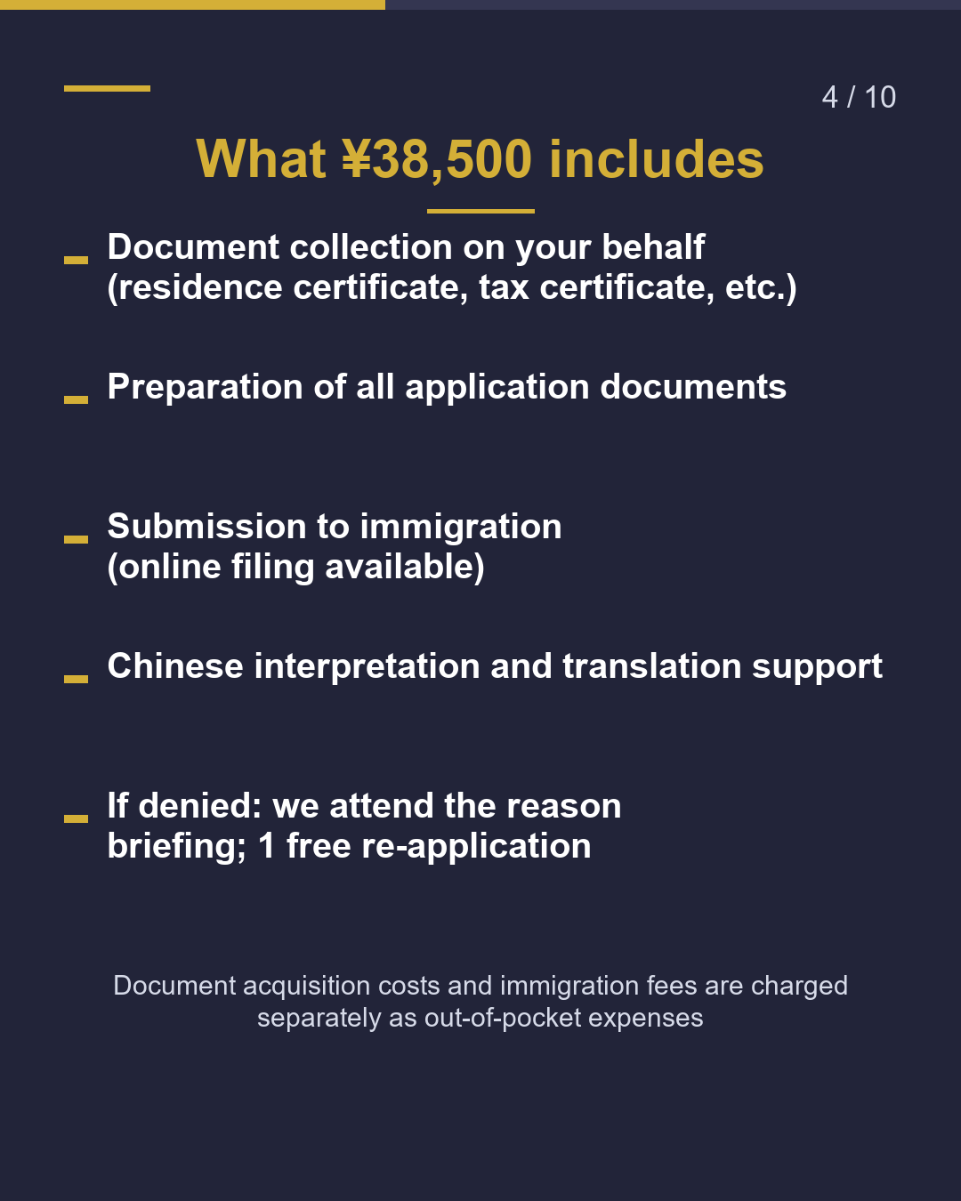 How much to have us renew your visa?（4/10）
