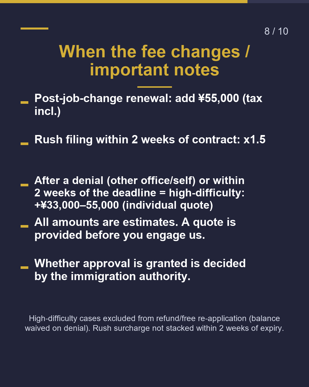 How much to have us renew your visa?（8/10）