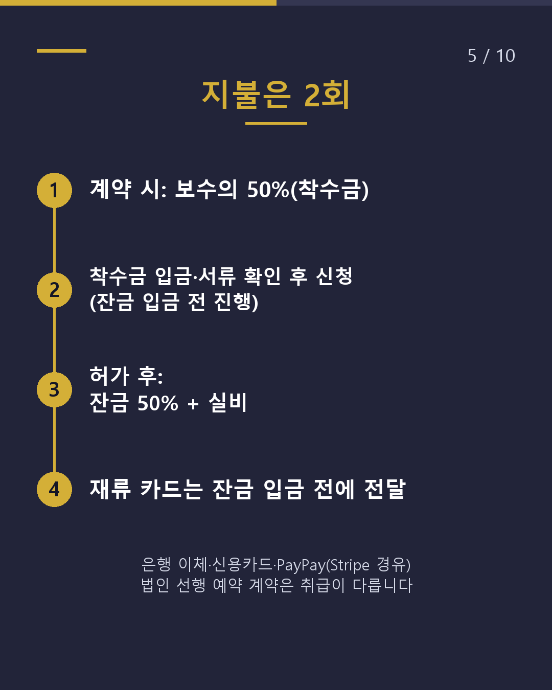 갱신을 맡기면 얼마?(5/10)
