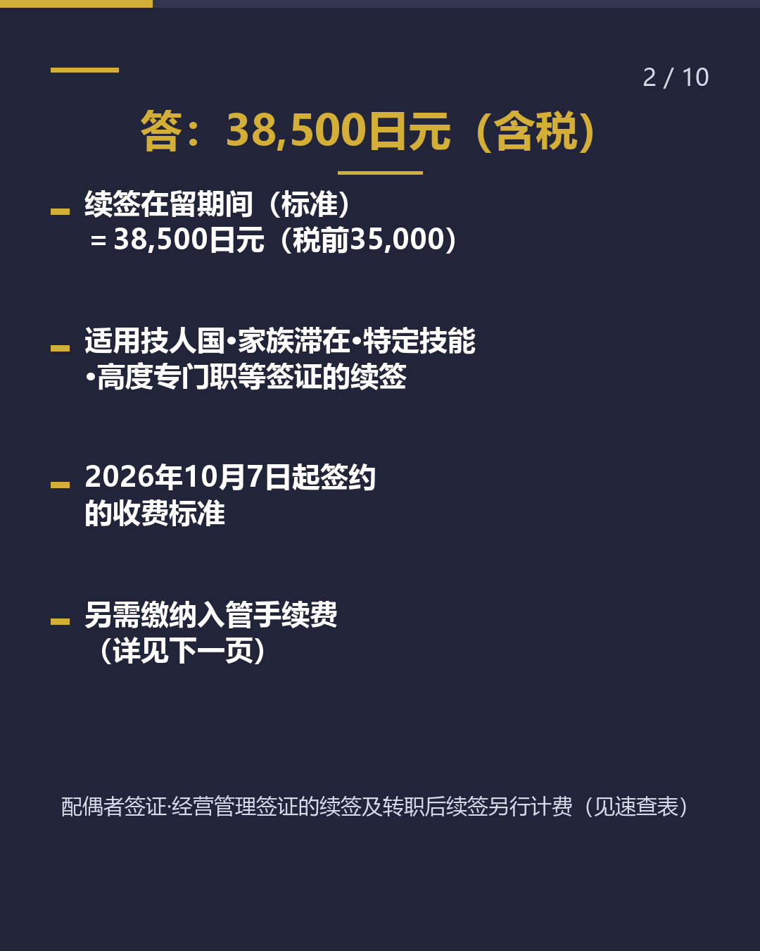 办理续签， 费用多少？（2/10）