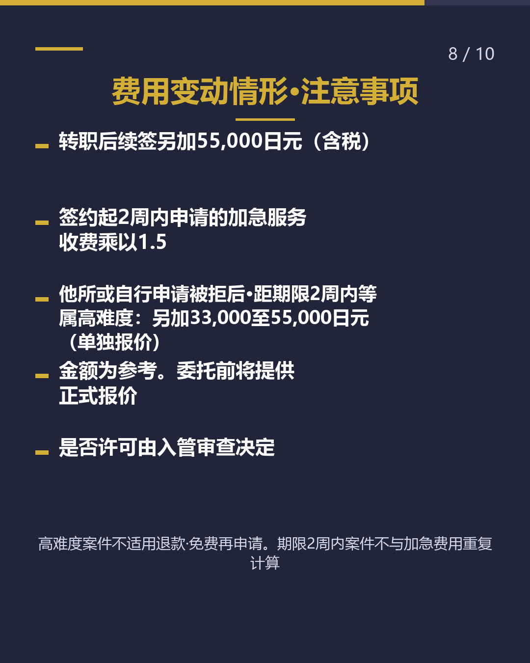 办理续签， 费用多少？（8/10）