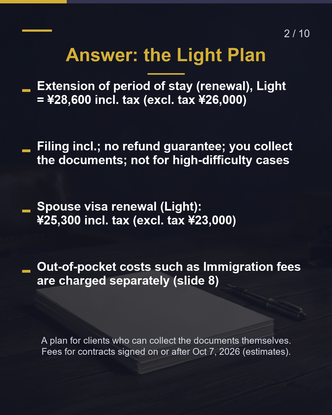 How much if you collect the documents yourself?（2/10）