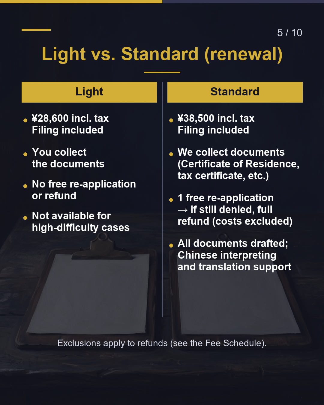 How much if you collect the documents yourself?（5/10）