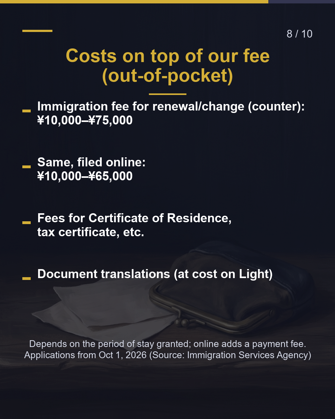 How much if you collect the documents yourself?（8/10）