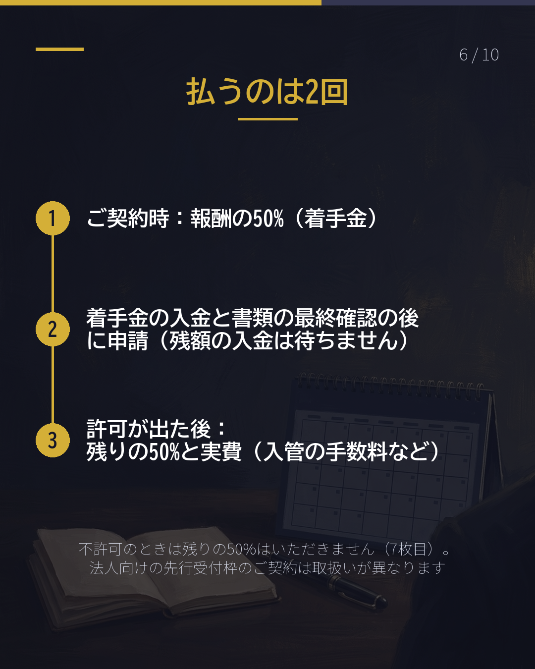 自分で書類を 集めると、いくら?(6/10)