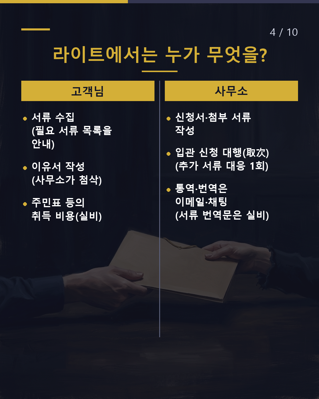 서류를 직접 모으면 얼마일까요?(4/10)