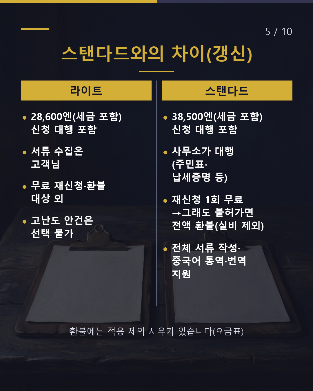 서류를 직접 모으면 얼마일까요?(5/10)