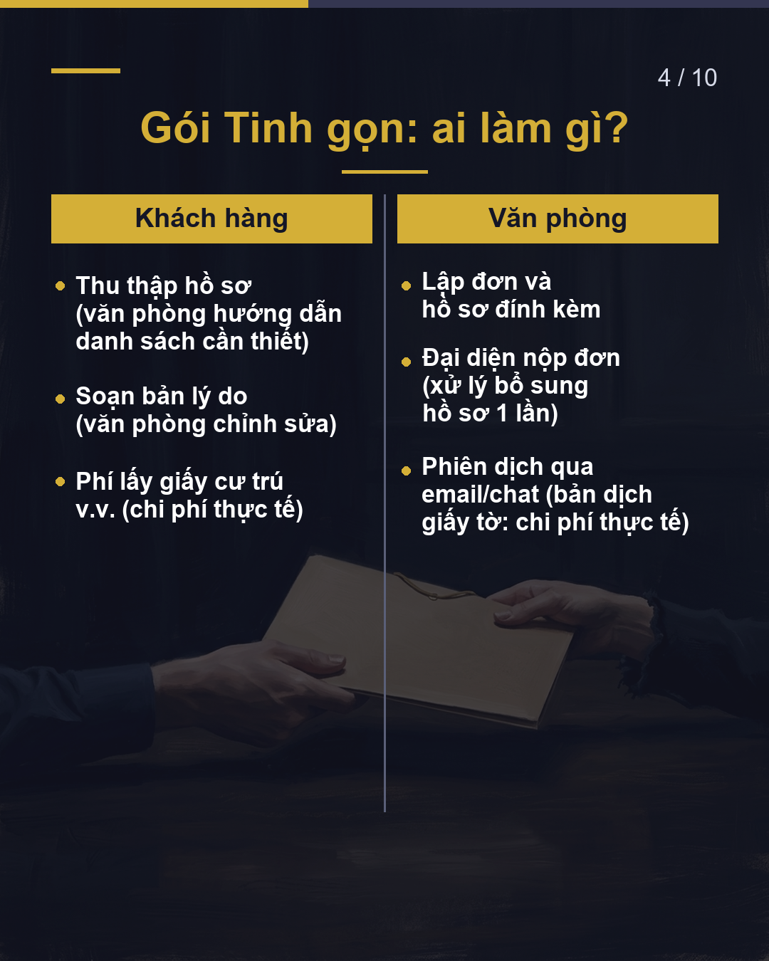 Tự thu thập hồ sơ thì phí bao nhiêu?(4/10)