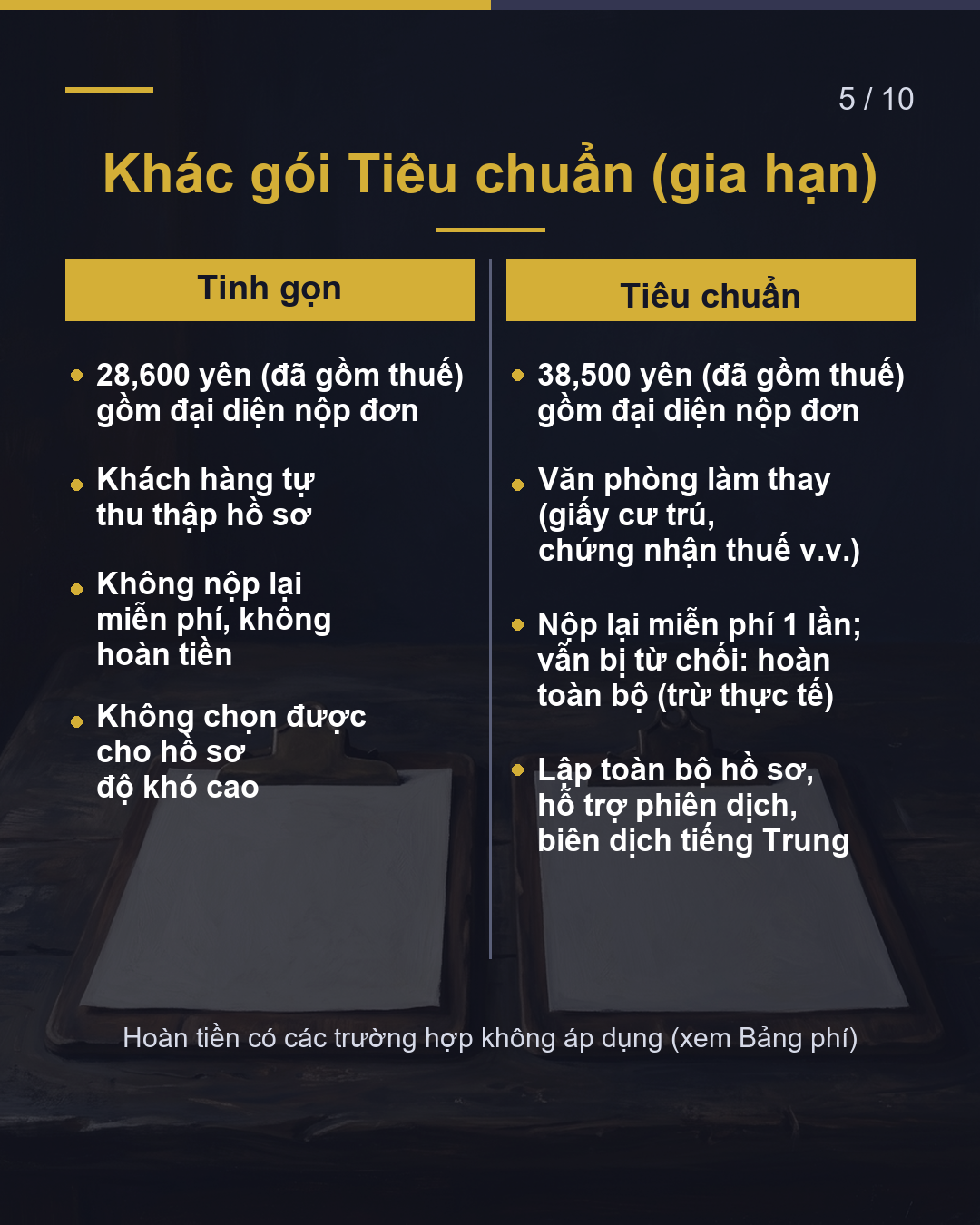Tự thu thập hồ sơ thì phí bao nhiêu?(5/10)