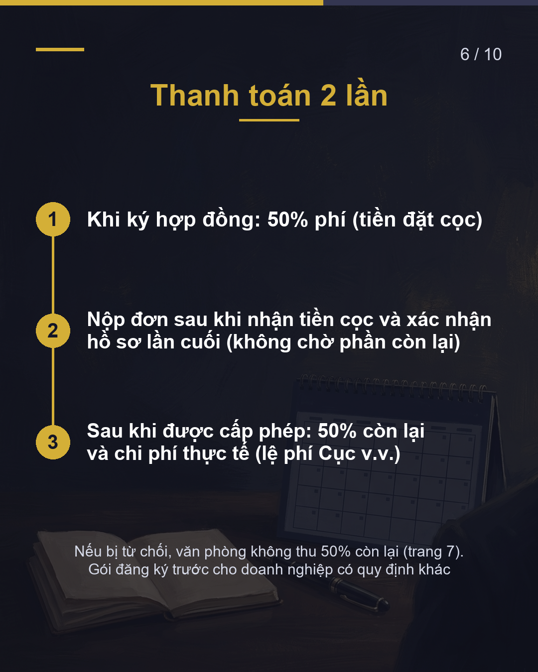 Tự thu thập hồ sơ thì phí bao nhiêu?(6/10)