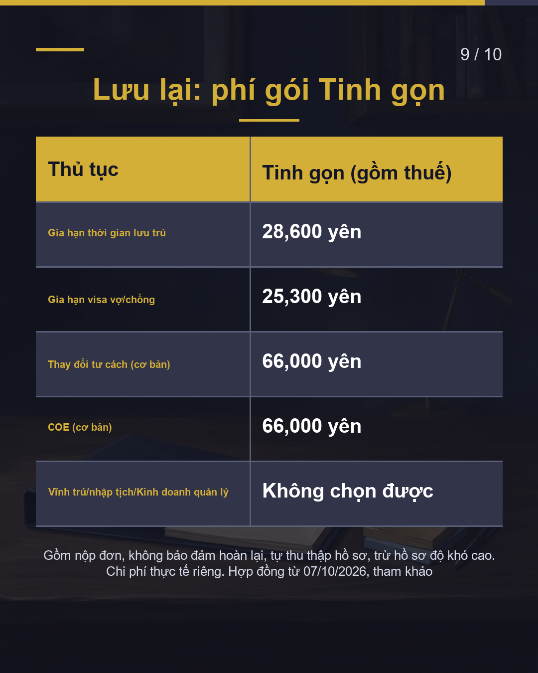 Tự thu thập hồ sơ thì phí bao nhiêu?(9/10)