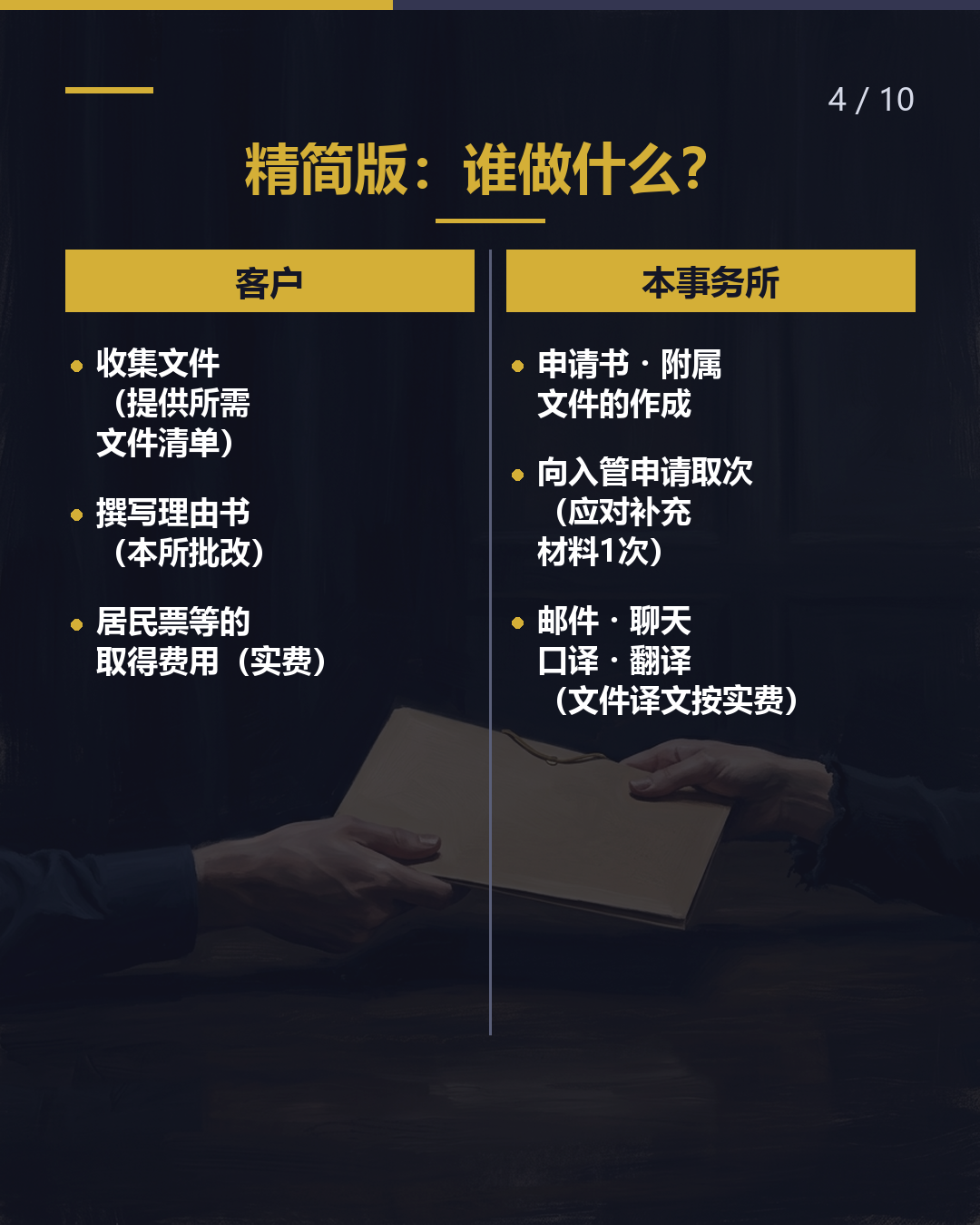 自己收集材料， 要多少钱？（4/10）