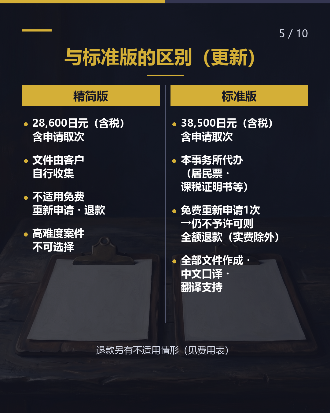 自己收集材料， 要多少钱？（5/10）