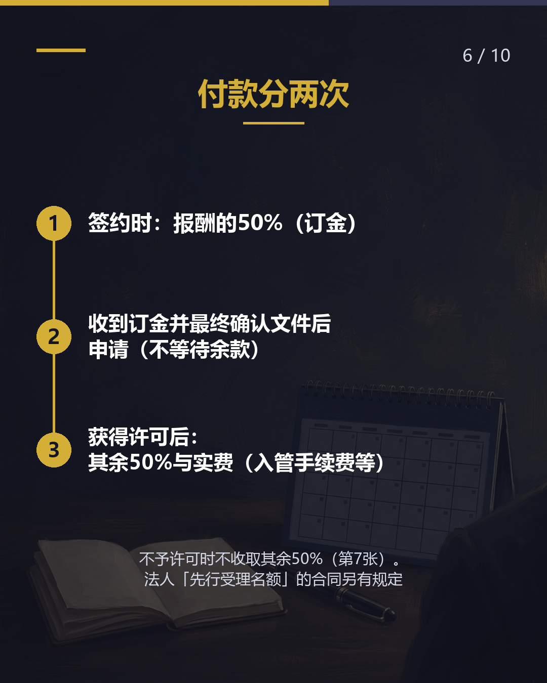 自己收集材料， 要多少钱？（6/10）