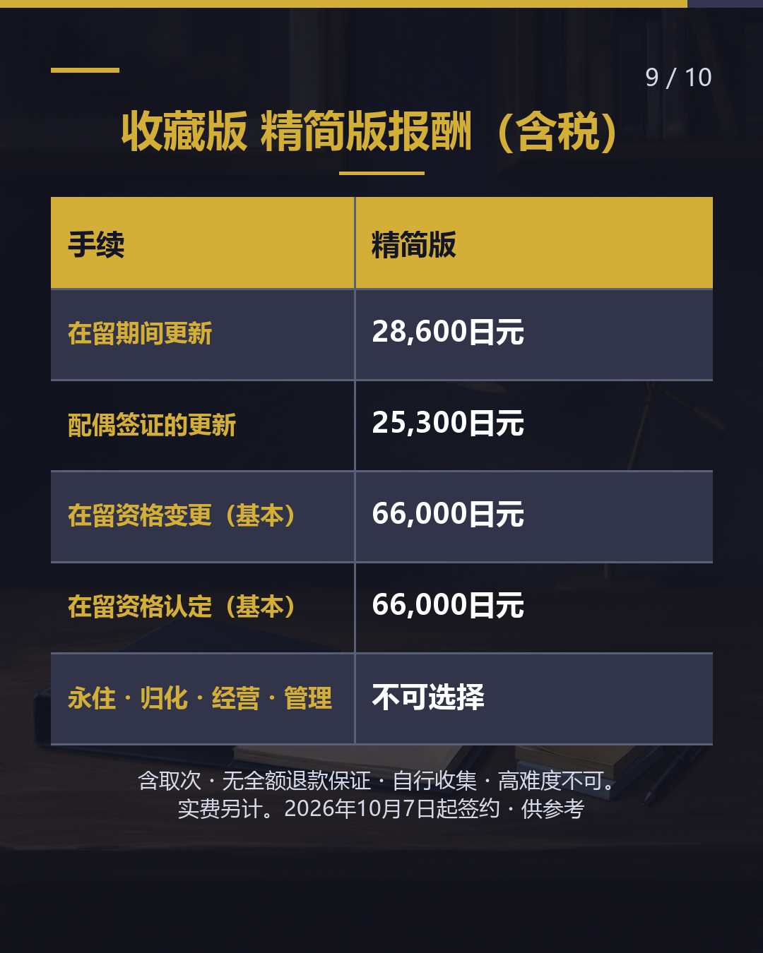 自己收集材料， 要多少钱？（9/10）