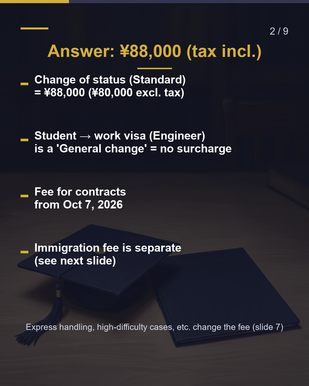 Student to work visa: How much to have us change your status?（2/9）