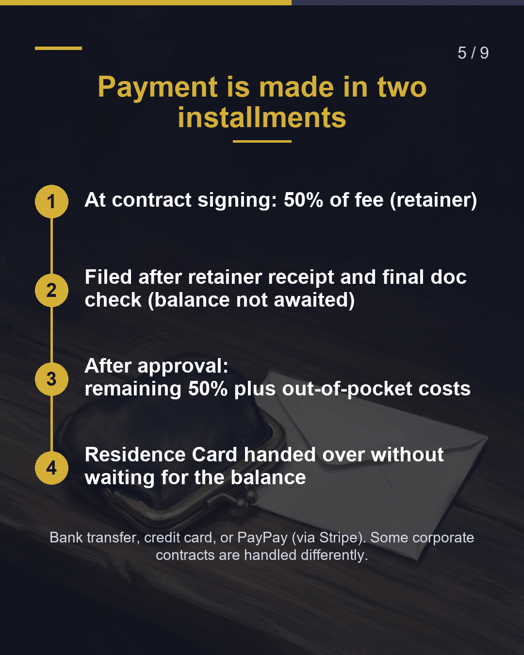 Student to work visa: How much to have us change your status?（5/9）