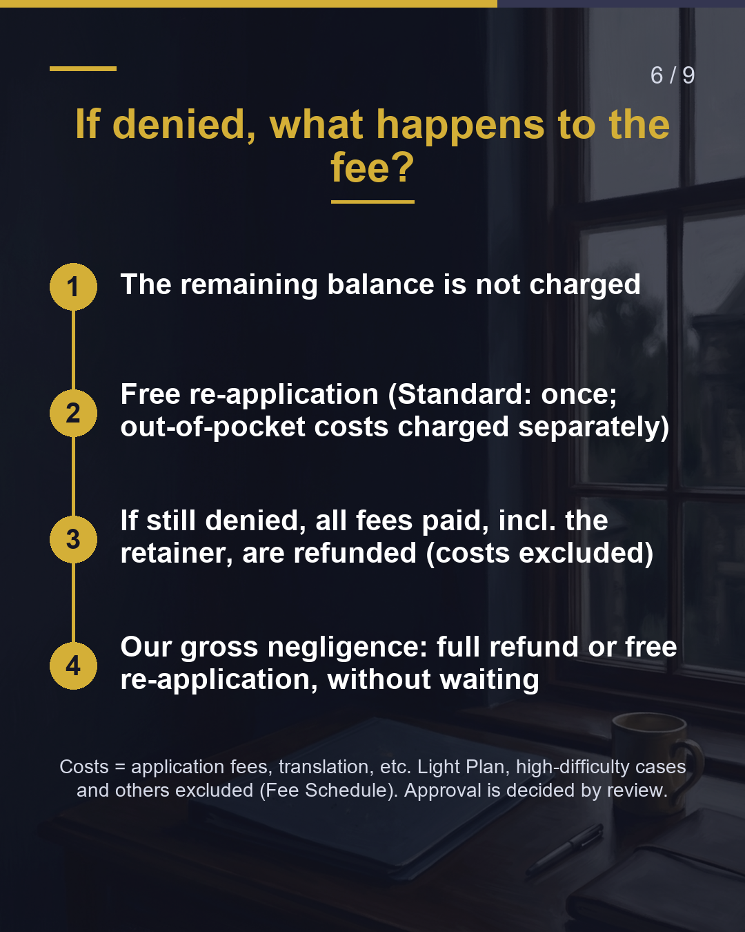 Student to work visa: How much to have us change your status?（6/9）