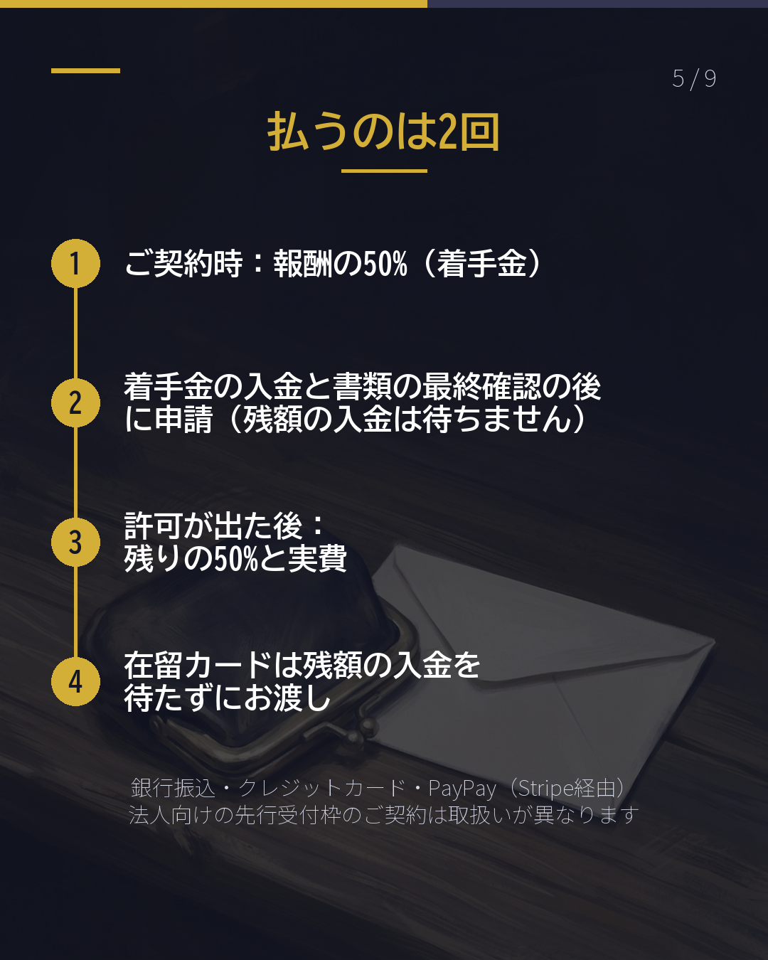 留学から就職、 ビザの変更を頼むと いくら?(5/9)