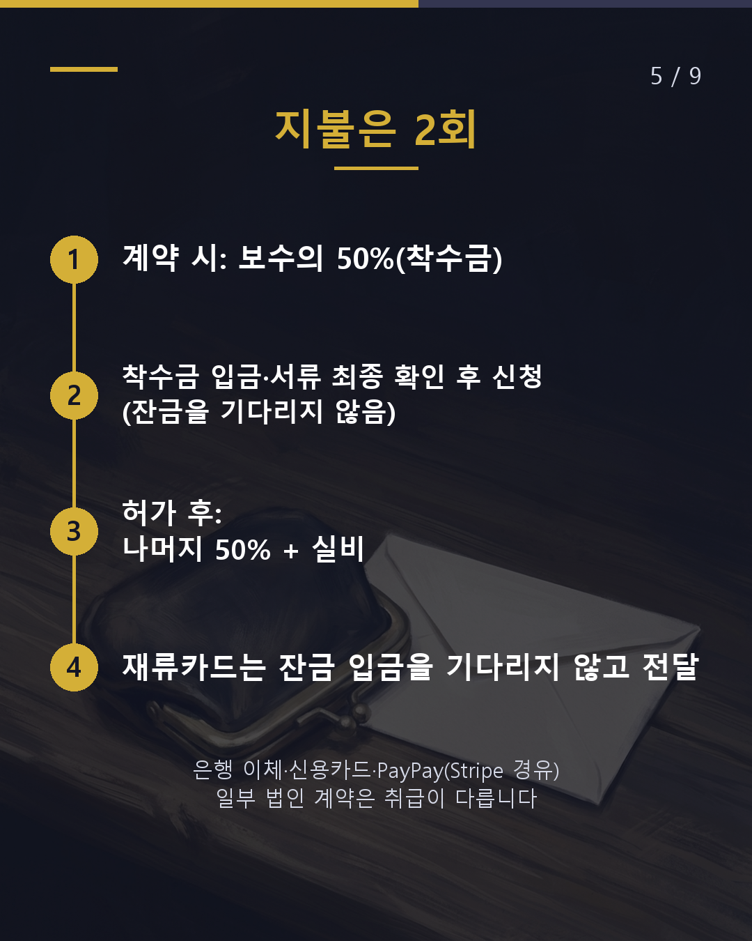 유학에서 취업, 재류자격 변경을 맡기면 얼마?(5/9)
