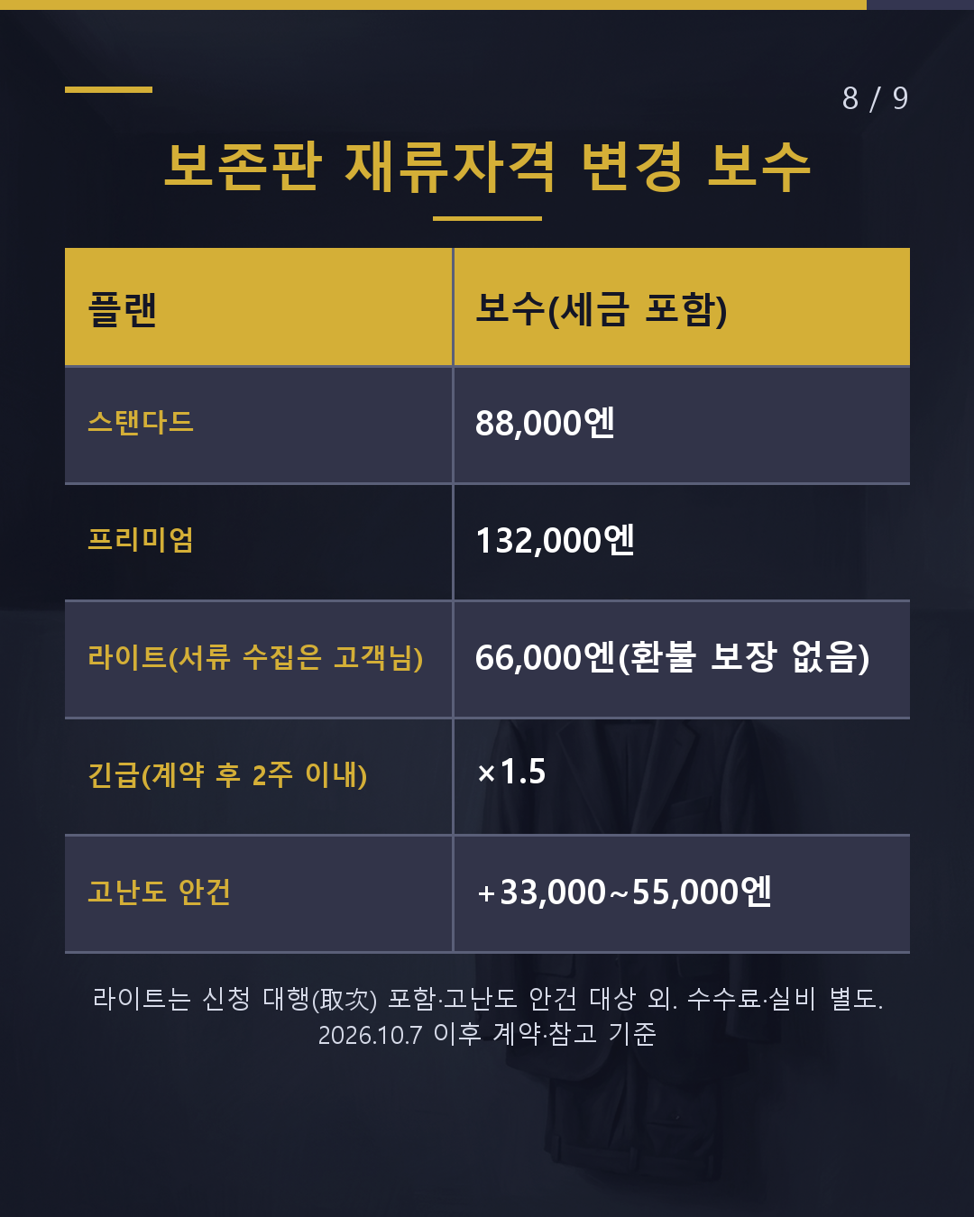 유학에서 취업, 재류자격 변경을 맡기면 얼마?(8/9)