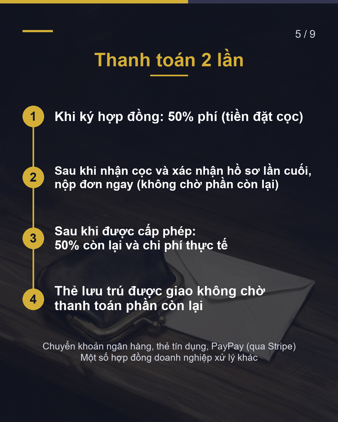Du học sang đi làm: đổi tư cách lưu trú hết bao nhiêu?(5/9)