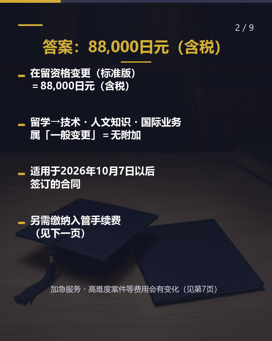 留学转就业， 委托变更在留资格 要多少钱？（2/9）