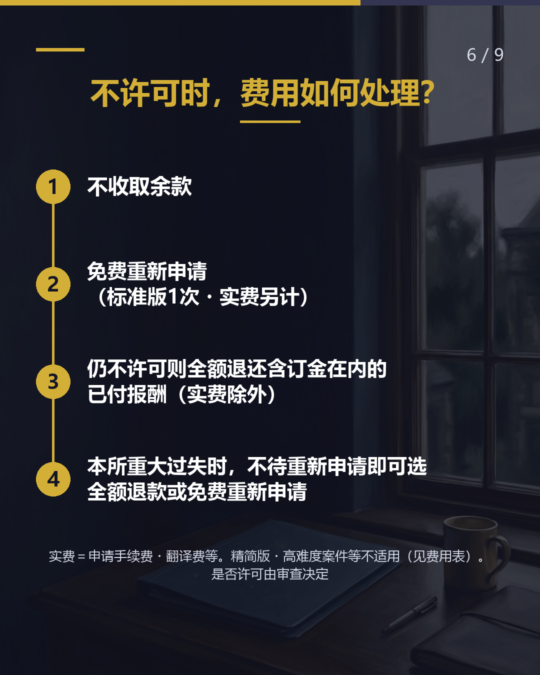 留学转就业， 委托变更在留资格 要多少钱？（6/9）