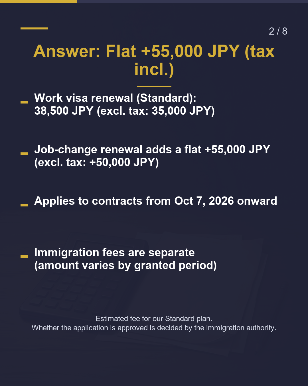 Job-Change Renewal: +55,000 JPY. What's Different?（2/8）