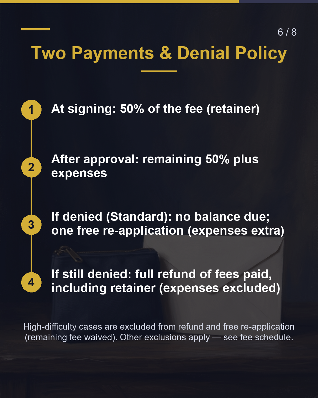 Job-Change Renewal: +55,000 JPY. What's Different?（6/8）