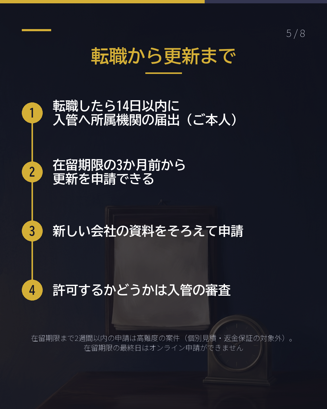 転職後の更新は +55,000円 何が違う?(5/8)