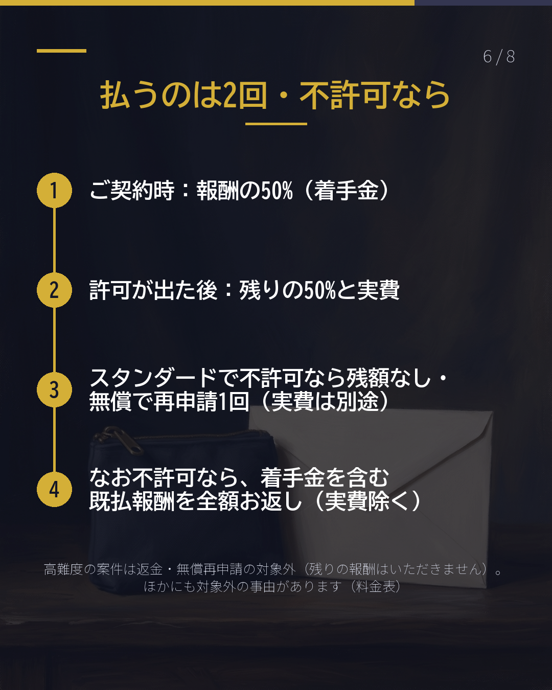 転職後の更新は +55,000円 何が違う?(6/8)