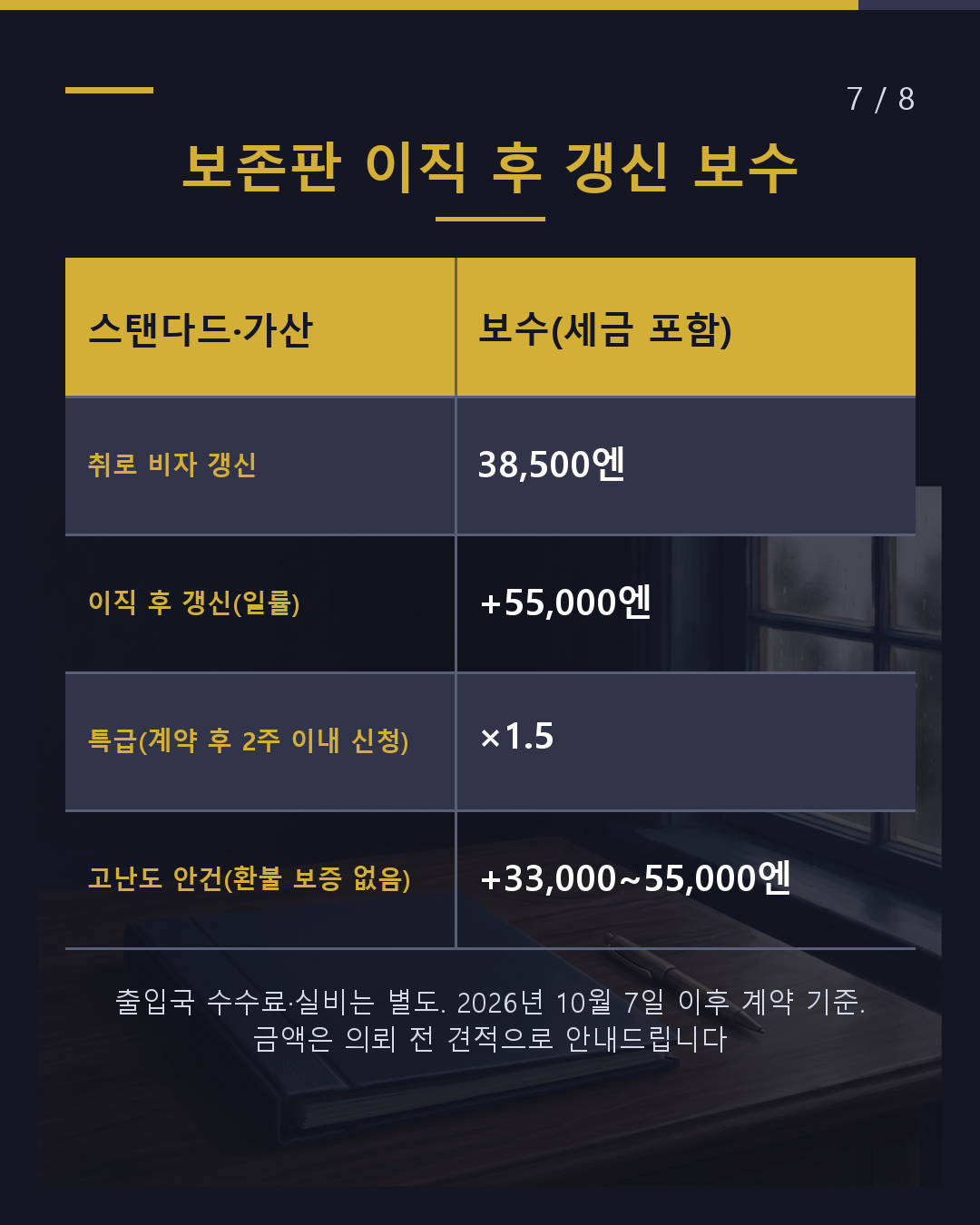 이직 후 갱신은 +55,000엔 무엇이 다른가?(7/8)