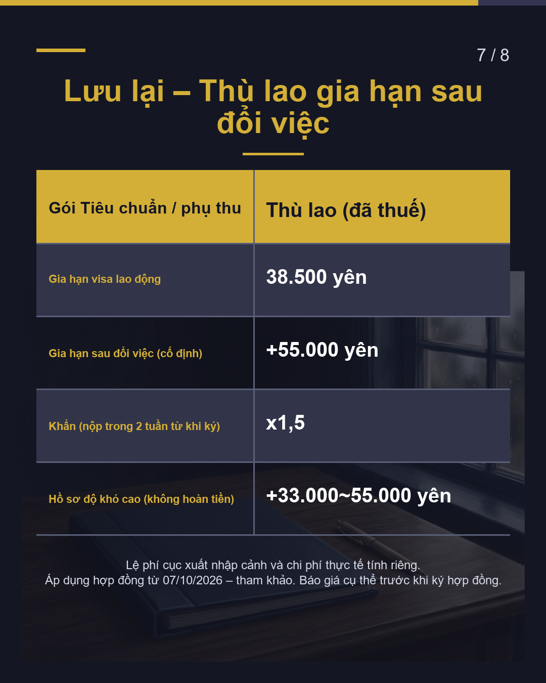 Gia hạn sau khi đổi việc tốn thêm +55.000 yên. Khác gì?(7/8)