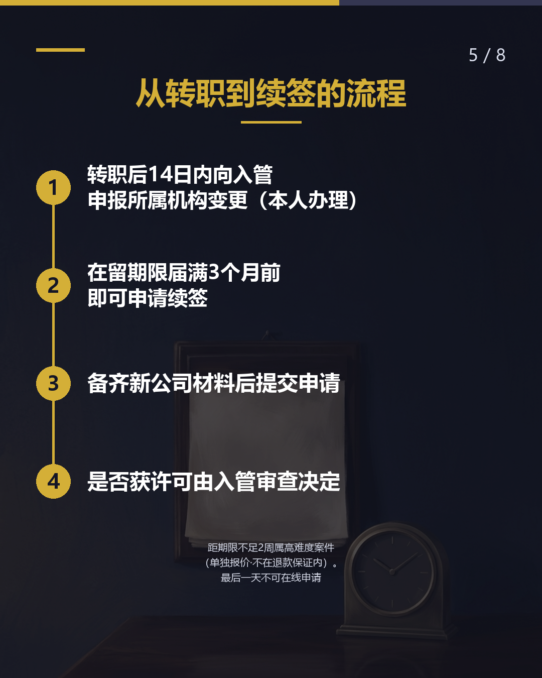 转职后续签 多+55,000日元 有何不同？（5/8）