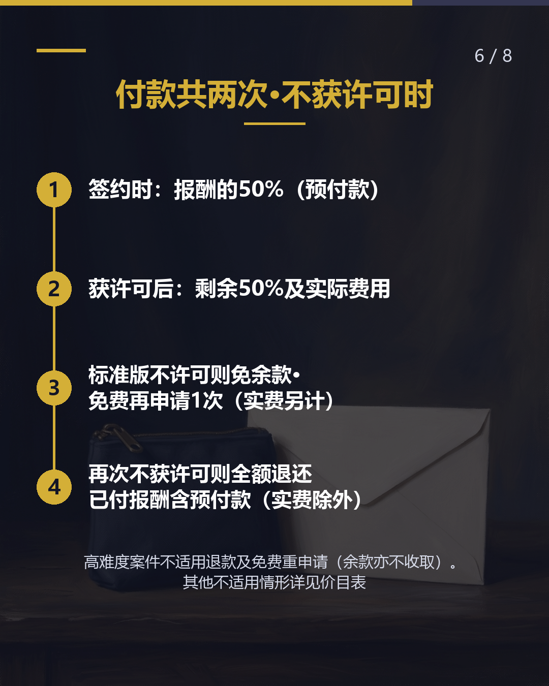转职后续签 多+55,000日元 有何不同？（6/8）