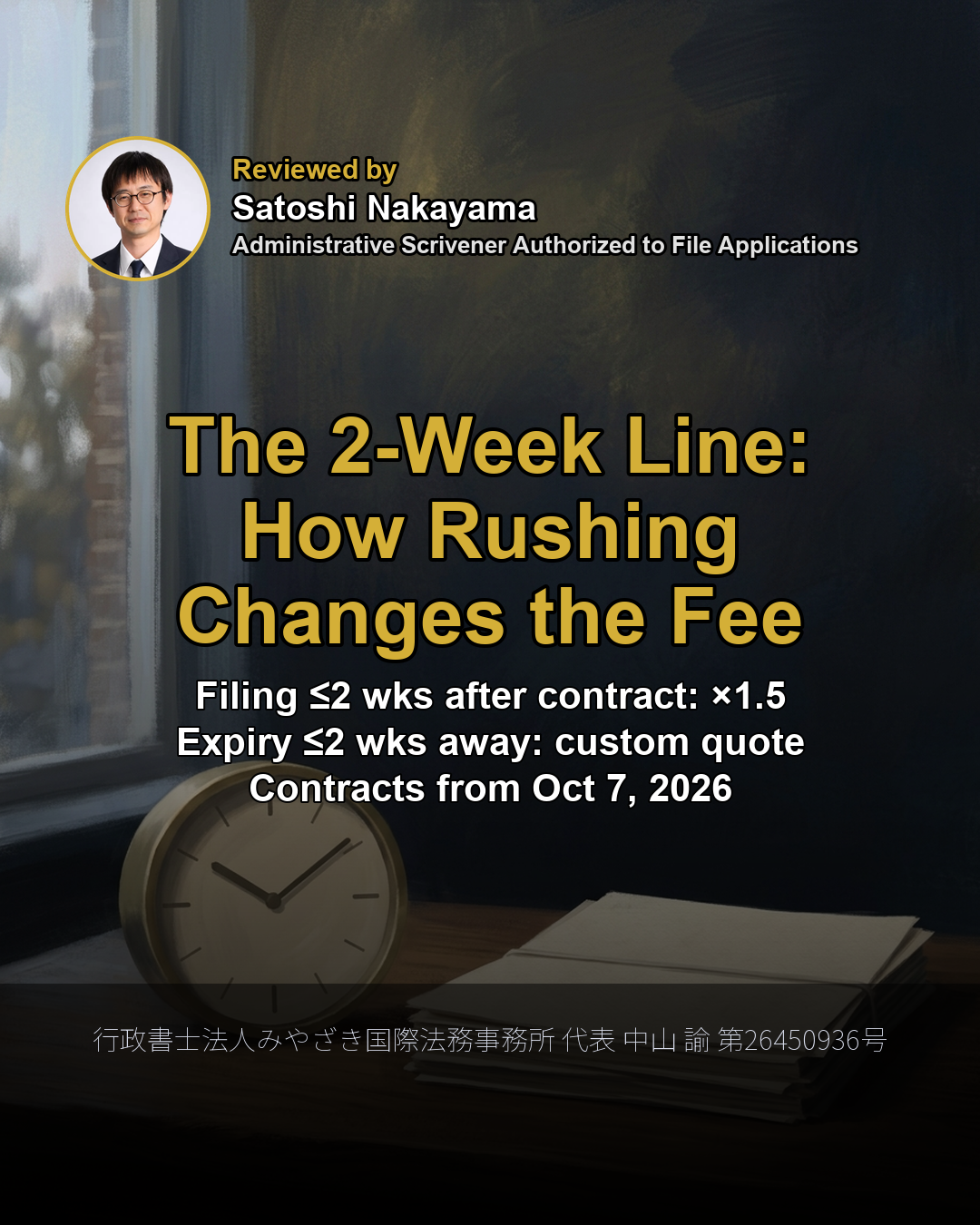 The 2-Week Line: How Rushing Changes the Fee