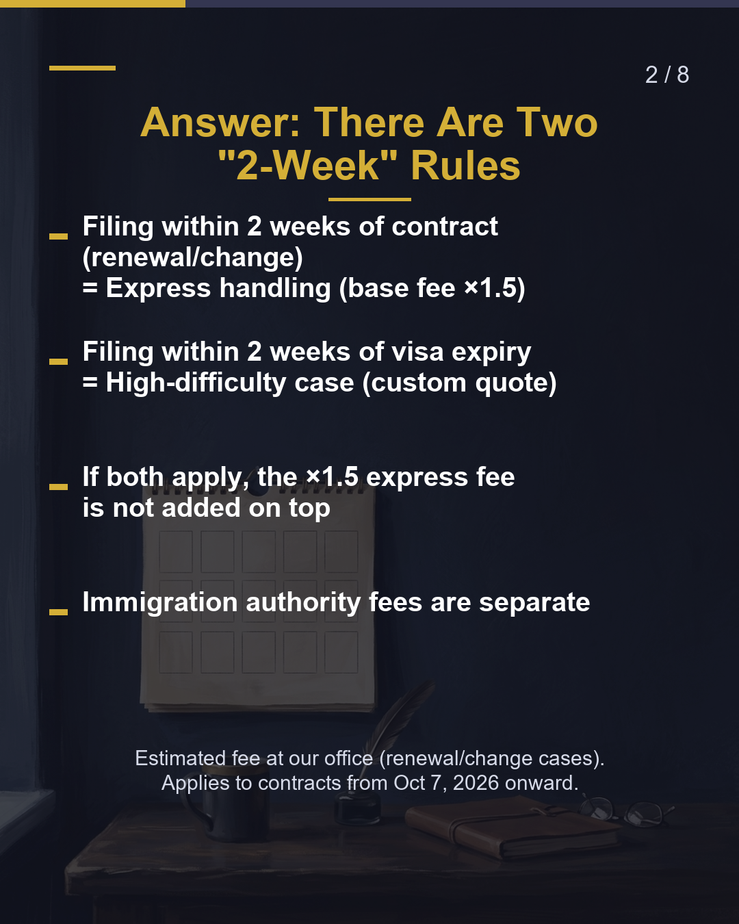 The 2-Week Line: How Rushing Changes the Fee（2/8）
