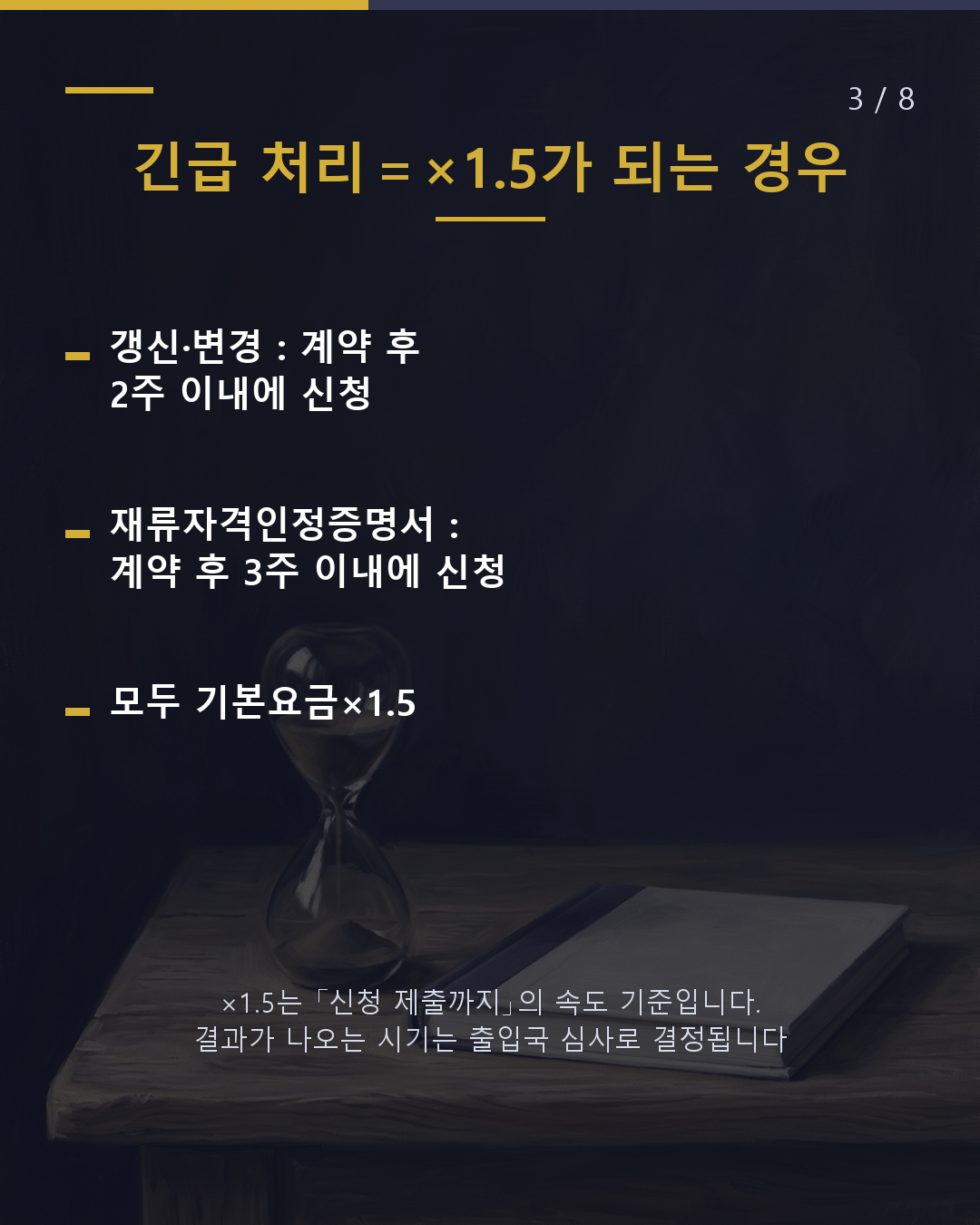 「2주」가 기준 급하면 요금은 어떻게 달라질까?(3/8)