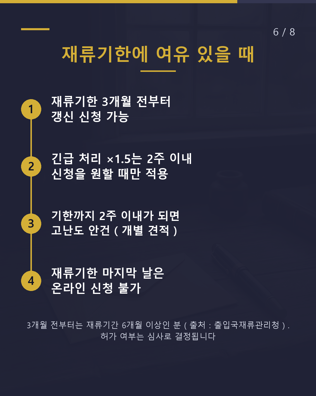 「2주」가 기준 급하면 요금은 어떻게 달라질까?(6/8)