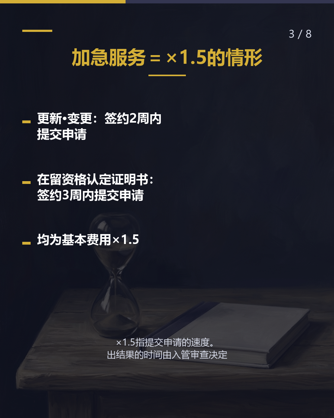 「2周」是关键 加急申请 费用如何变化？（3/8）