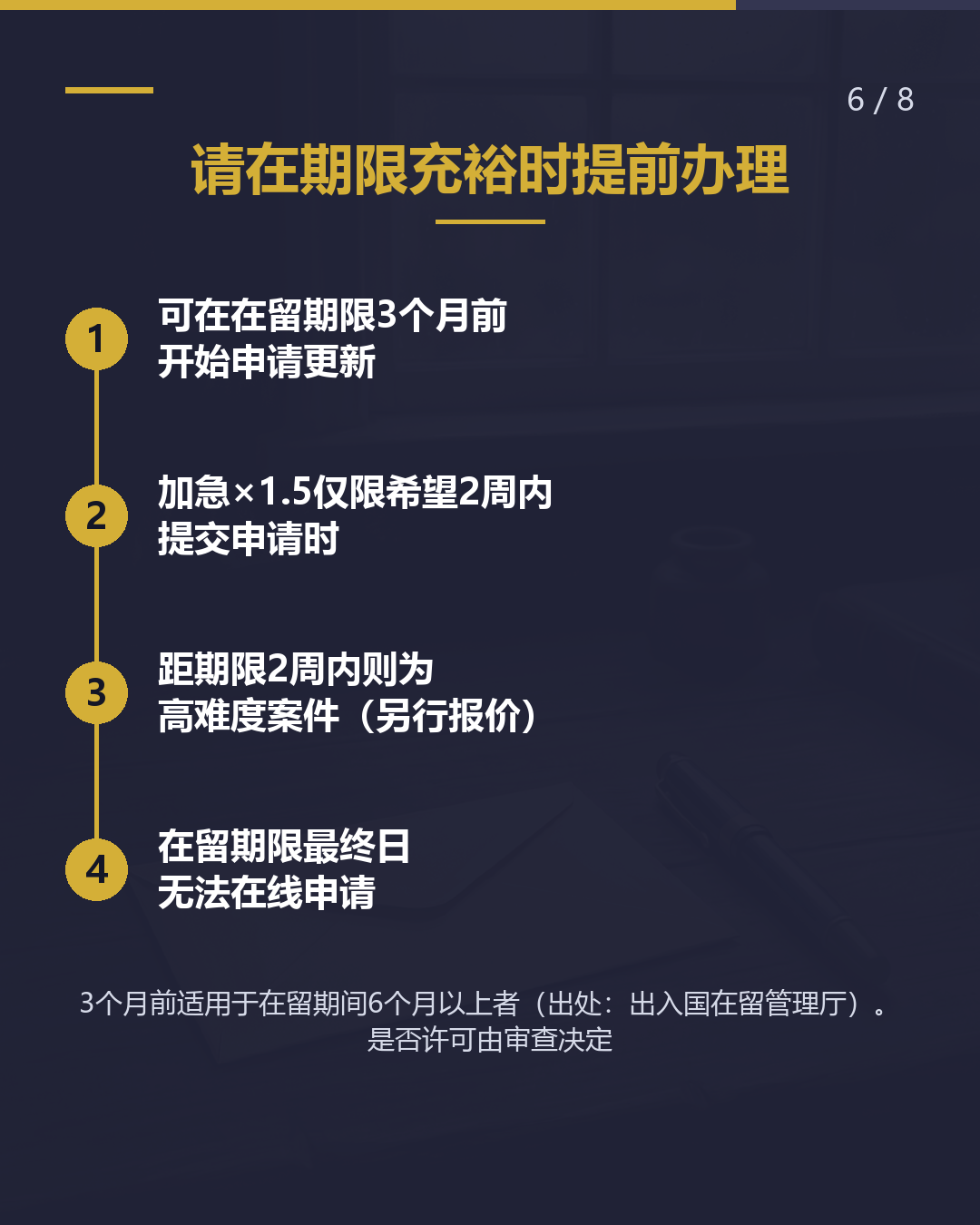 「2周」是关键 加急申请 费用如何变化？（6/8）