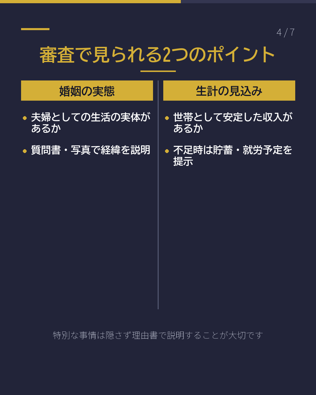 配偶者ビザ 必要書類まとめ2026(4/7)