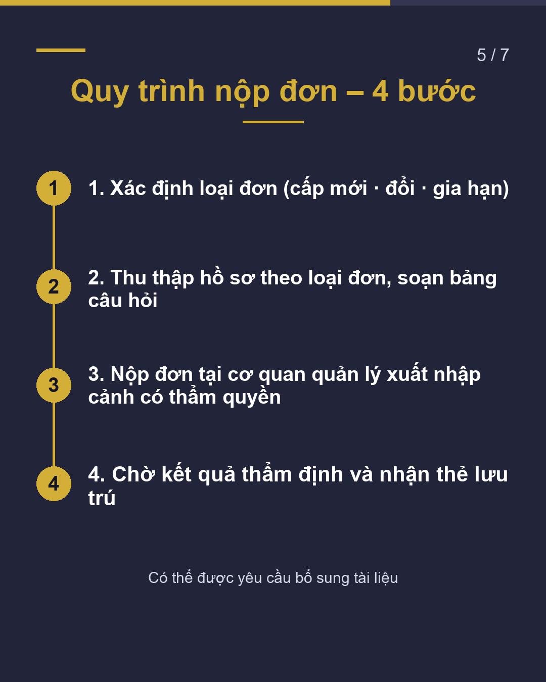 Visa Phối Ngẫu – Tổng Hợp Hồ Sơ 2026(5/7)