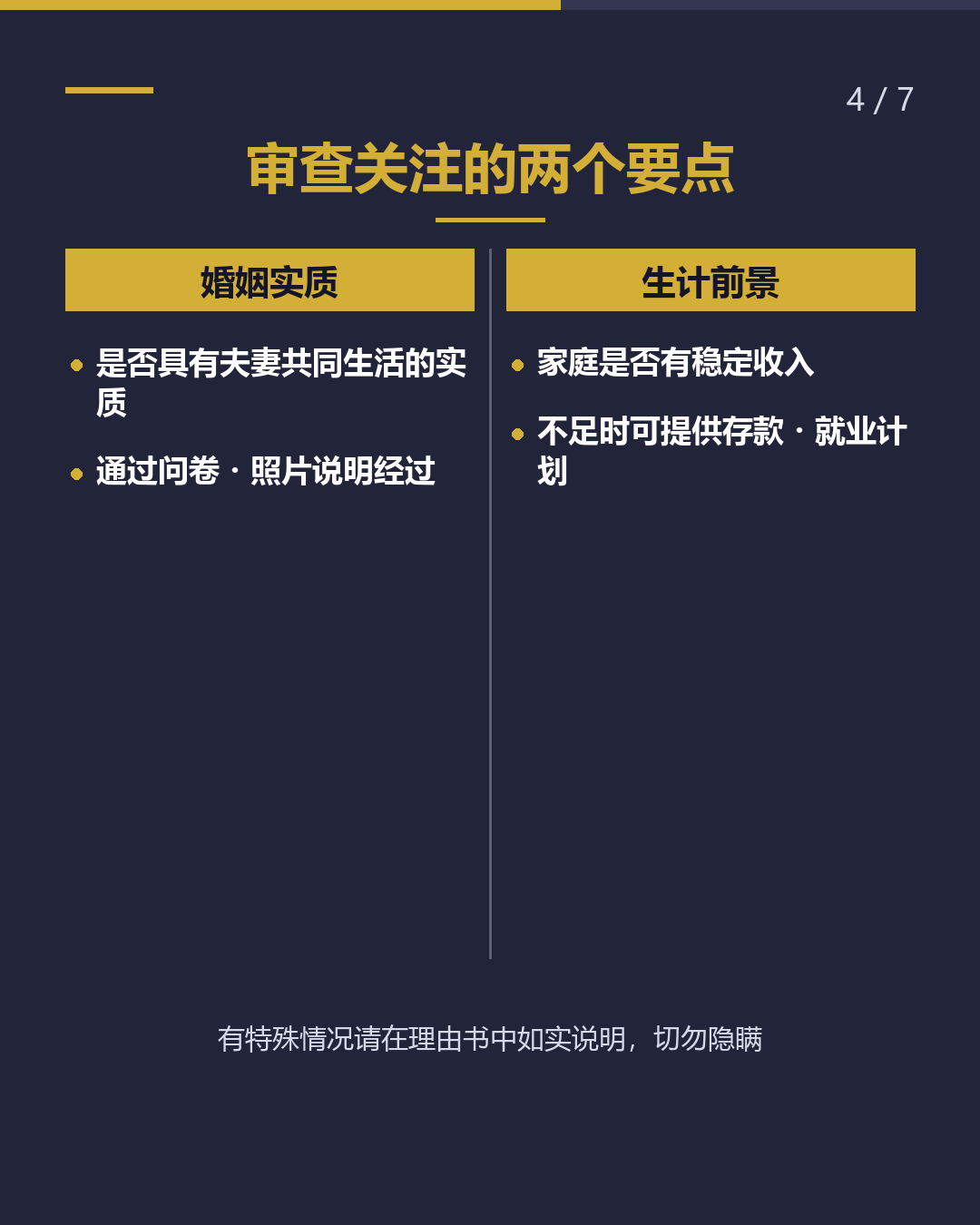 配偶者签证 所需材料汇总2026（4/7）