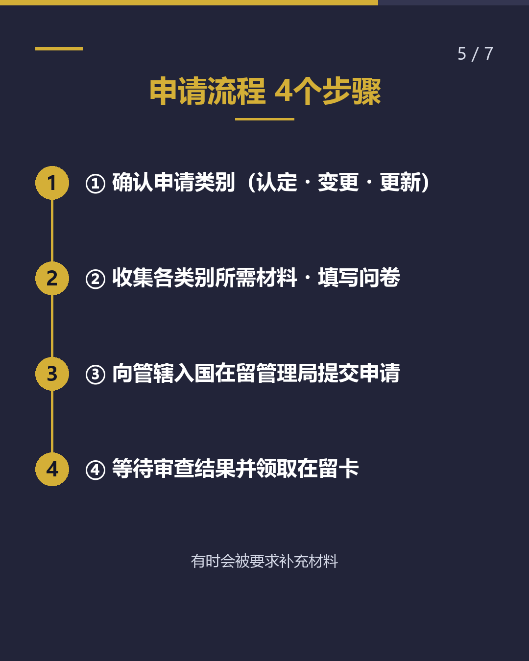 配偶者签证 所需材料汇总2026（5/7）