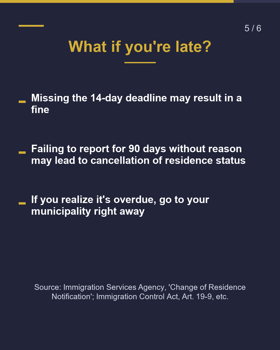 Moved? Report your address within 14 days（5/6）