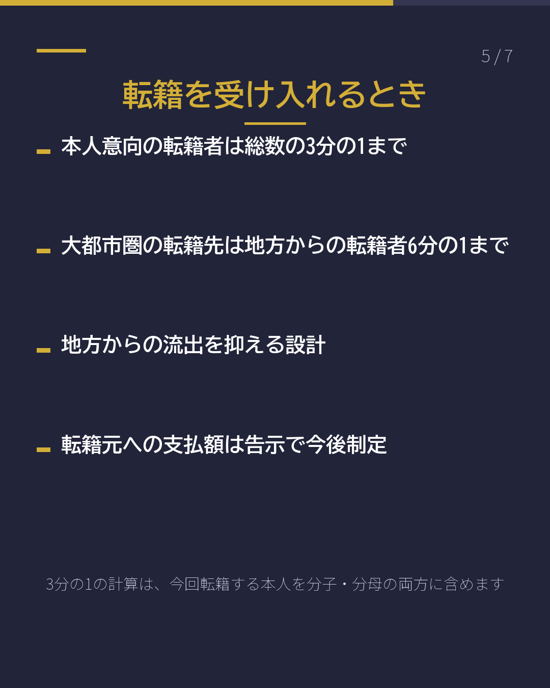 育成就労 受入れ人数枠 早見表(5/7)