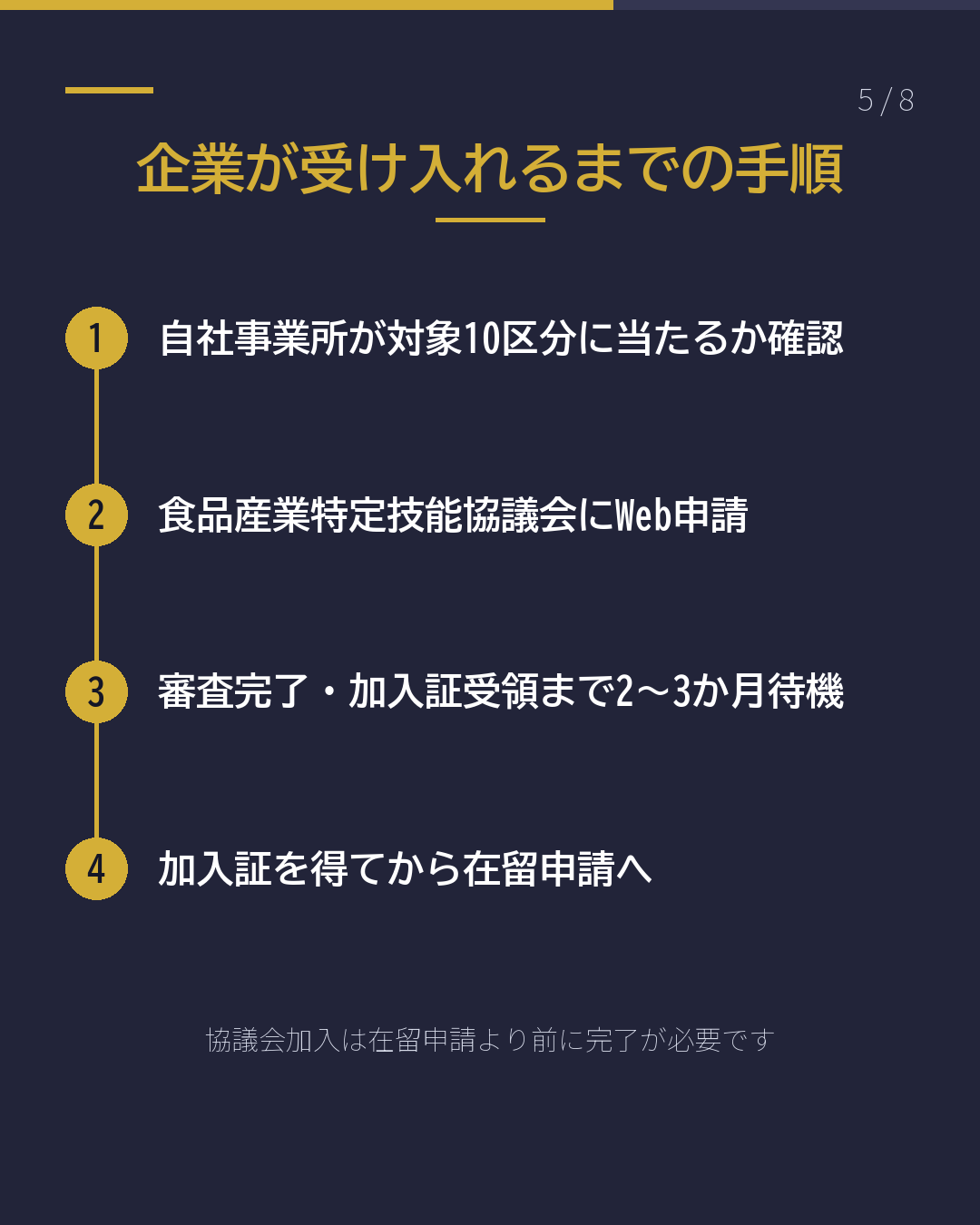 宮崎の特定技能 飲食料品製造業(5/8)