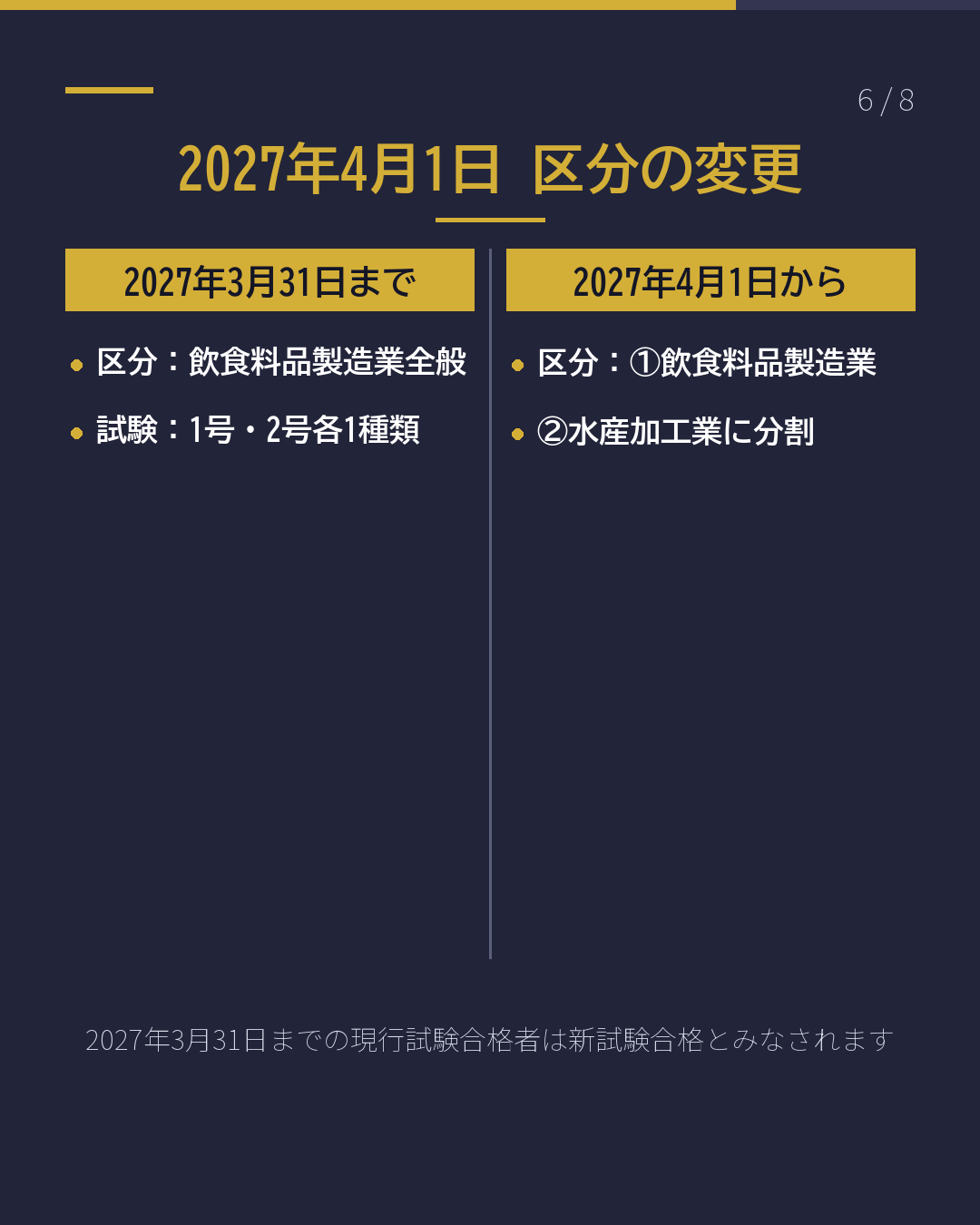 宮崎の特定技能 飲食料品製造業(6/8)